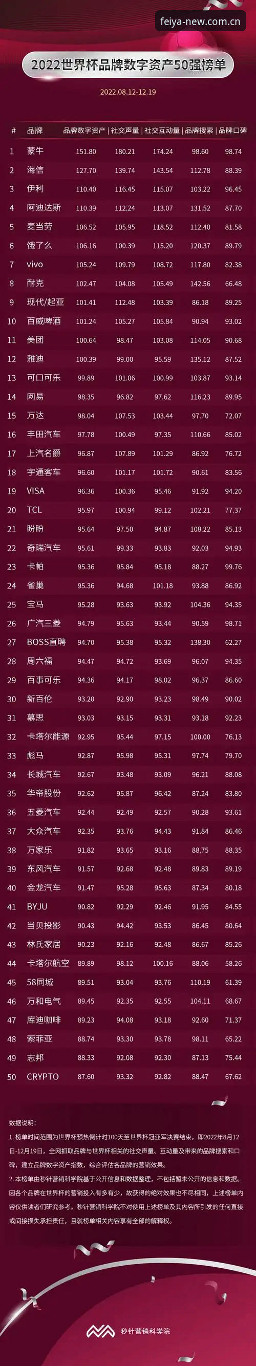 世界杯数据实战分析：用数字拆解法伊之战的三个关键节点